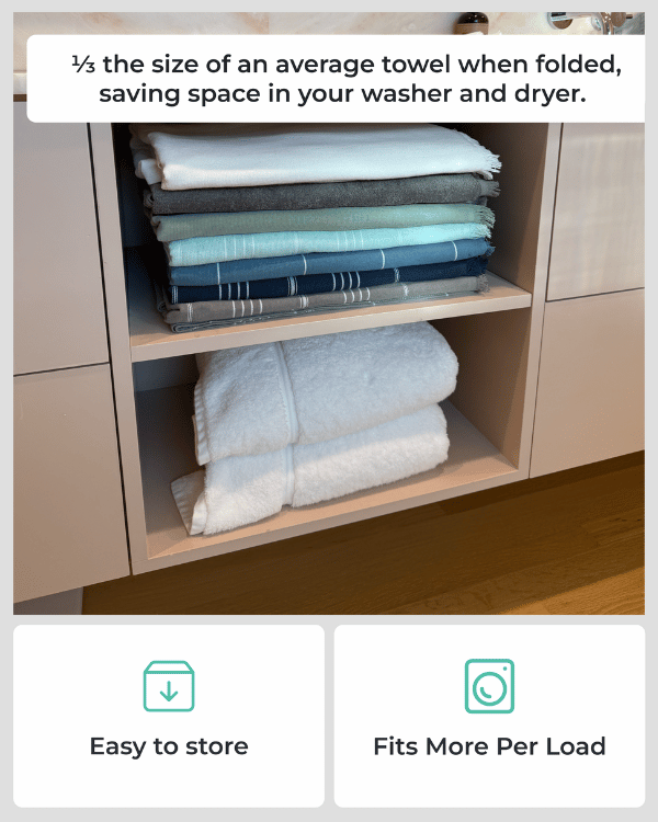 Classic XL Bath Bundle – Grey
